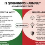 is qoghundos harmful